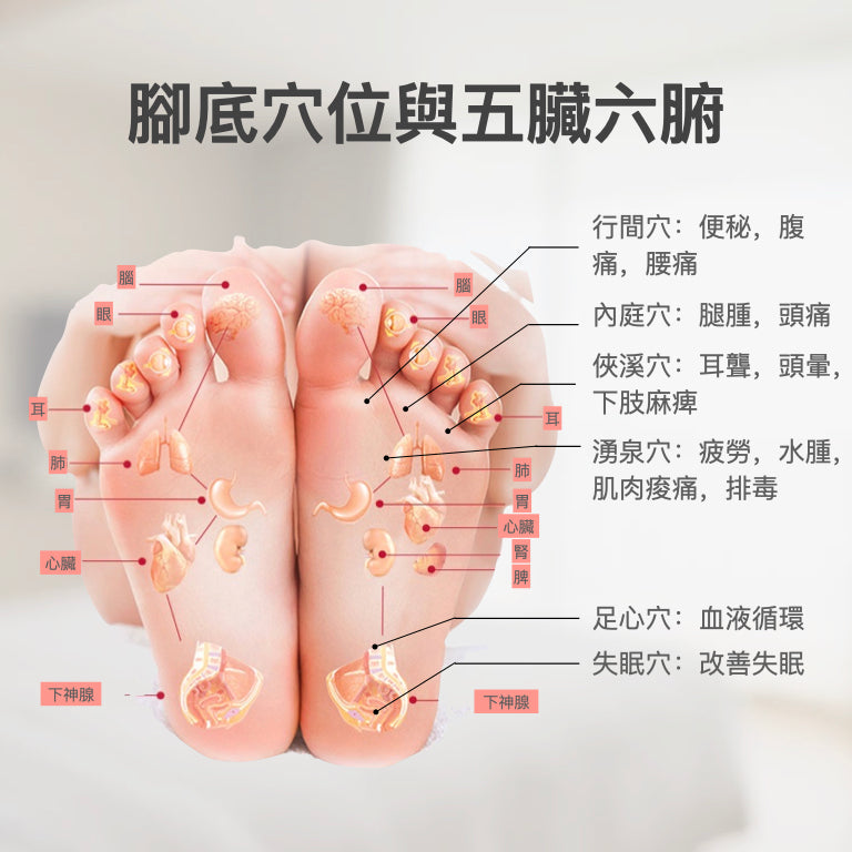 【包郵】Dr-Ho's 腿腳止痛治療儀 (第四代)
